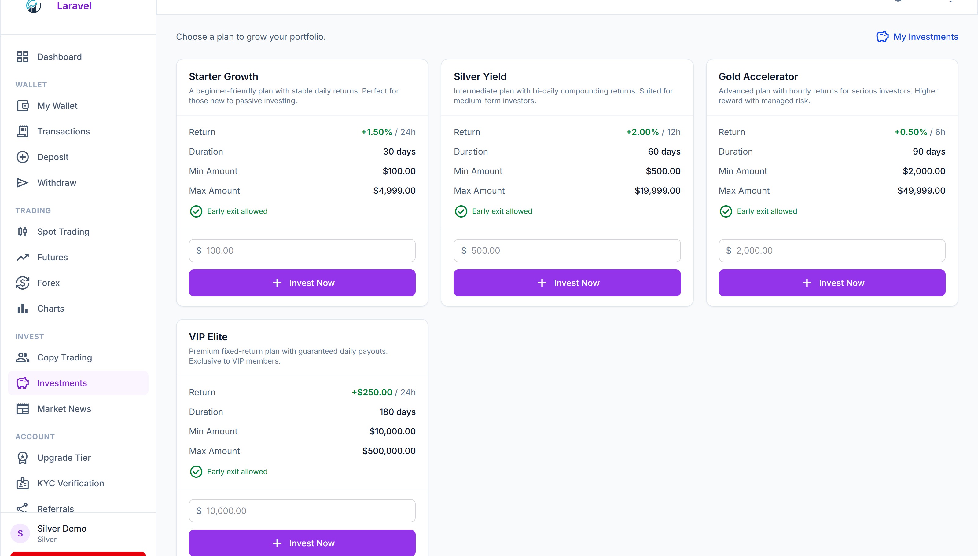 Investment growth plans